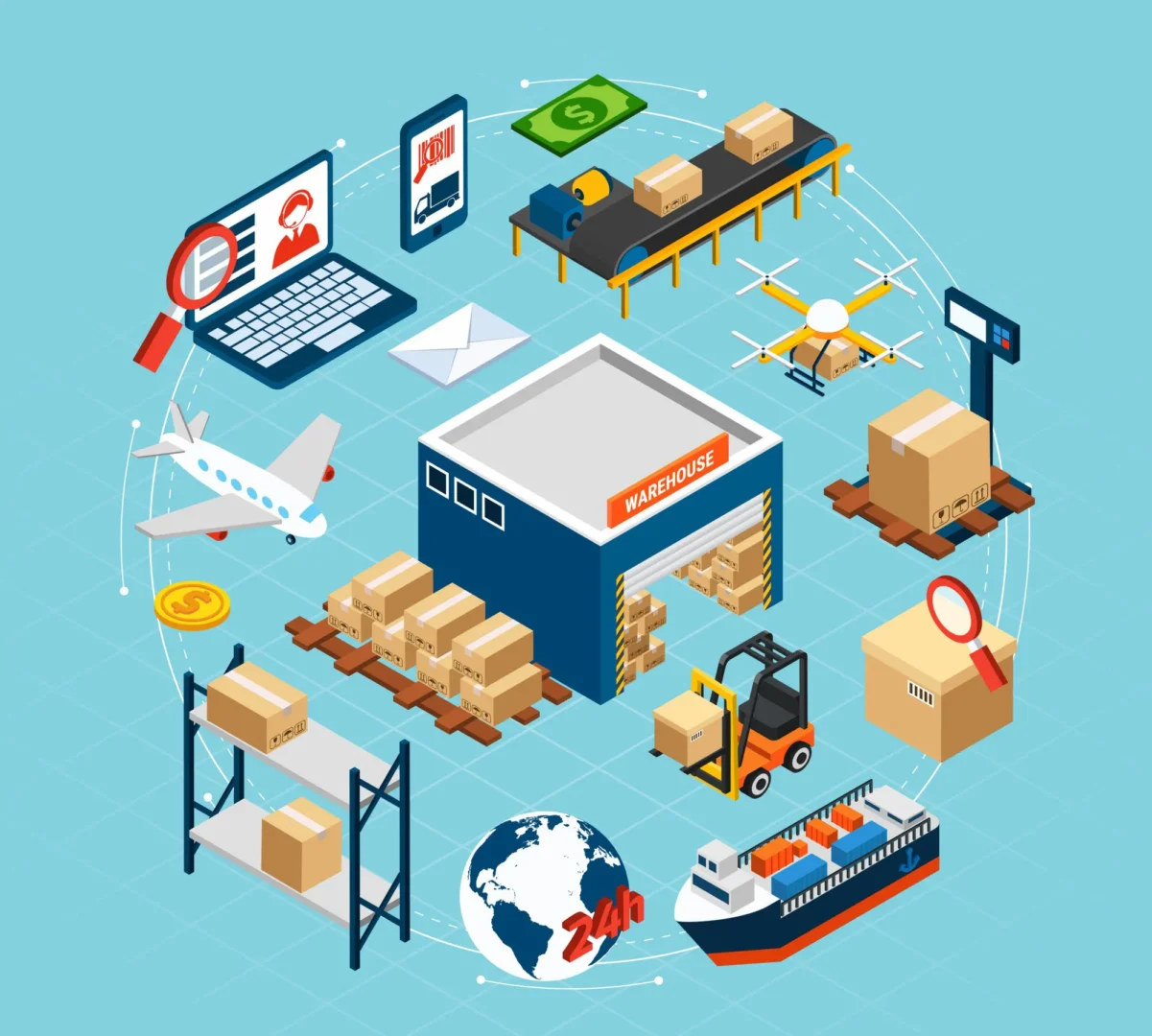 myWMS – Σύστημα Διαχείρισης Αποθήκης