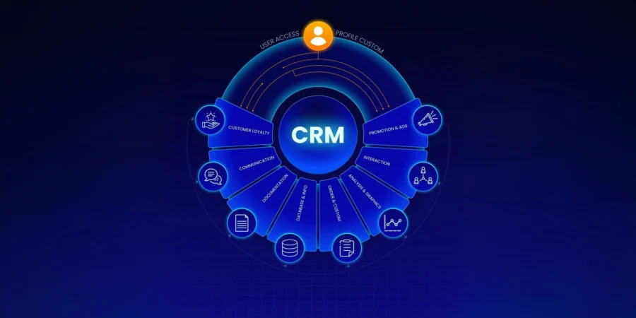 CRM και ERP: Ποια είναι η διαφορά τους σήμερα